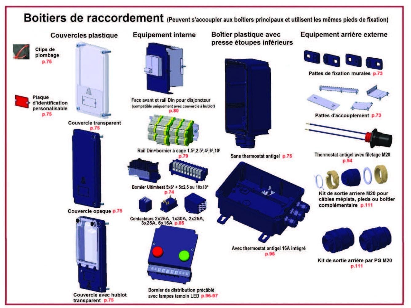 Les grands types de raccordement de tuyauteries – JPC France