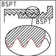Raccord à compression droit - filetage femelle BSP